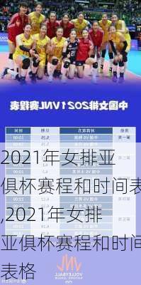 2021年女排亚俱杯赛程和时间表,2021年女排亚俱杯赛程和时间表格