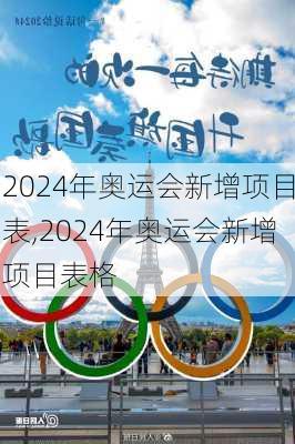 2024年奥运会新增项目表,2024年奥运会新增项目表格