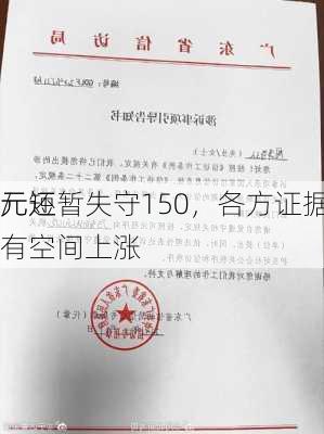 
/
元短暂失守150，各方证据显示
元还有空间上涨