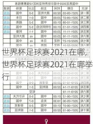 世界杯足球赛2021在哪,世界杯足球赛2021在哪举行