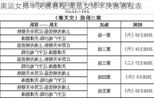 奥运女排半决赛赛程,奥运女排半决赛赛程表