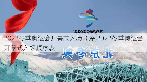 2022冬季奥运会开幕式入场顺序,2022冬季奥运会开幕式入场顺序表