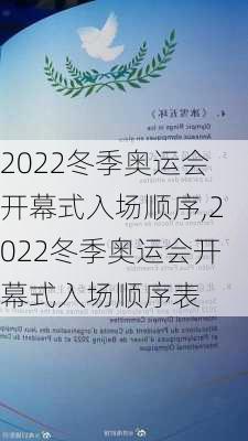 2022冬季奥运会开幕式入场顺序,2022冬季奥运会开幕式入场顺序表