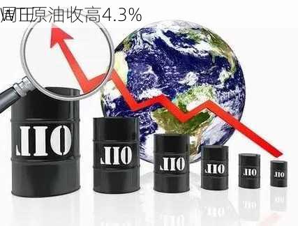 周三
WTI原油收高4.3%