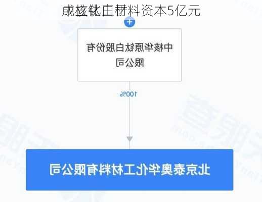 中核钛白于
成立化工材料资本5亿元