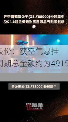 中鼎股份：获空气悬挂
产品
定点 生命周期总金额约为4915.84万元