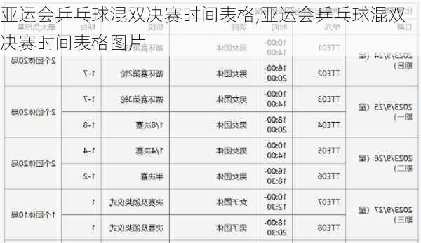 亚运会乒乓球混双决赛时间表格,亚运会乒乓球混双决赛时间表格图片