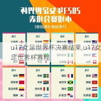 u17女足世界杯决赛结果,u17女足世界杯赛程