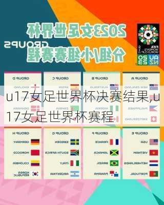 u17女足世界杯决赛结果,u17女足世界杯赛程