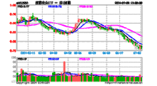 BPT信托盘中异动 股价大跌5.42%报1.57
