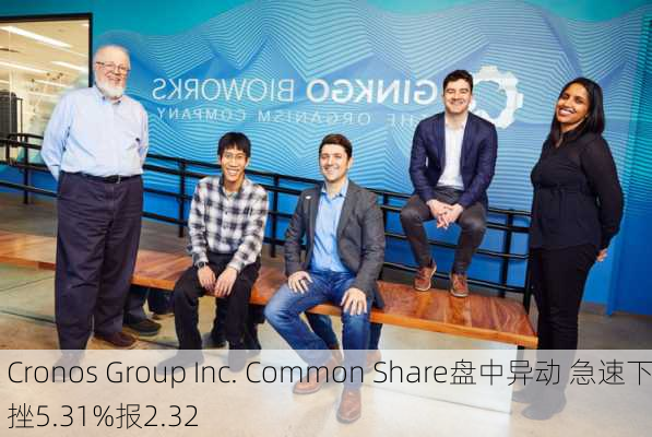 Cronos Group Inc. Common Share盘中异动 急速下挫5.31%报2.32
