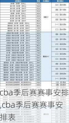 cba季后赛赛事安排,cba季后赛赛事安排表