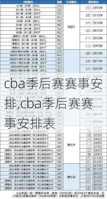 cba季后赛赛事安排,cba季后赛赛事安排表