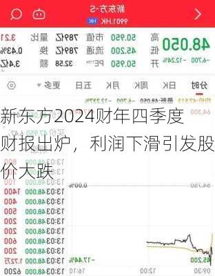 新东方2024财年四季度财报出炉，利润下滑引发股价大跌