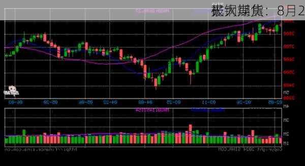 光大期货：8月2
矿钢煤焦
报
