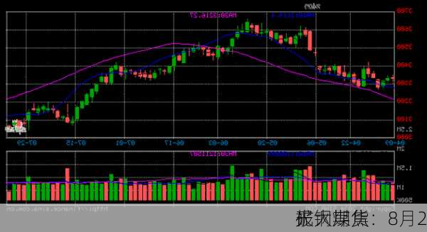 光大期货：8月2
矿钢煤焦
报