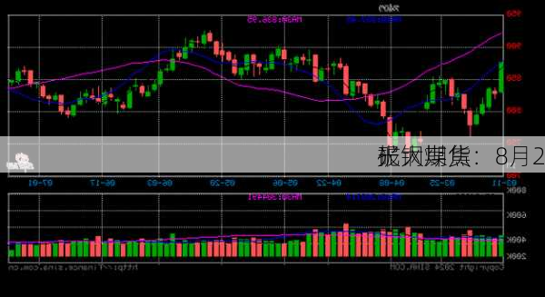 光大期货：8月2
矿钢煤焦
报