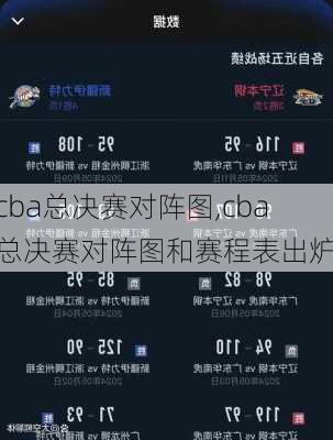 cba总决赛对阵图,cba总决赛对阵图和赛程表出炉