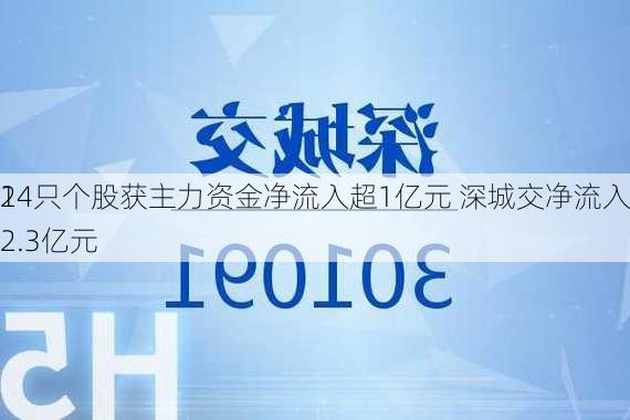 2
14只个股获主力资金净流入超1亿元 深城交净流入2.3亿元