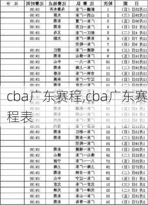 cba广东赛程,cba广东赛程表