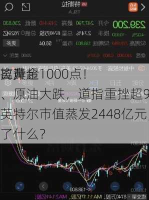 离岸
拉升超1000点！
、黄金、原油大跌，道指重挫超900点！英特尔市值蒸发2448亿元，发生了什么？