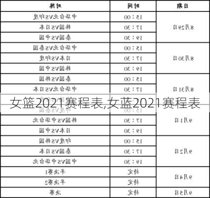 女篮2021赛程表,女蓝2021赛程表