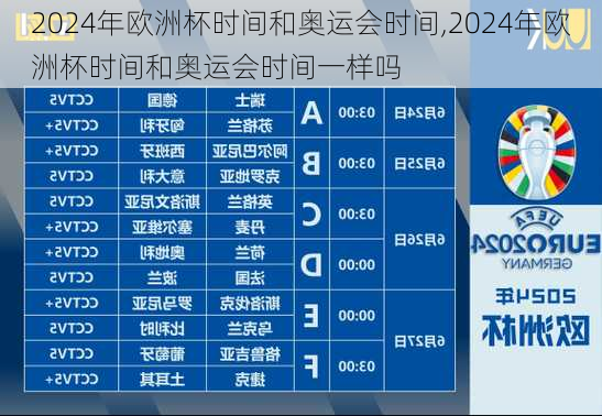 2024年欧洲杯时间和奥运会时间,2024年欧洲杯时间和奥运会时间一样吗