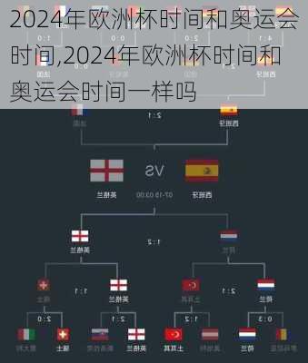 2024年欧洲杯时间和奥运会时间,2024年欧洲杯时间和奥运会时间一样吗