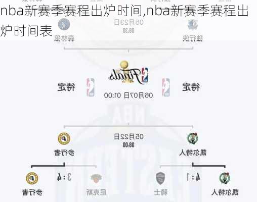 nba新赛季赛程出炉时间,nba新赛季赛程出炉时间表