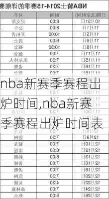 nba新赛季赛程出炉时间,nba新赛季赛程出炉时间表