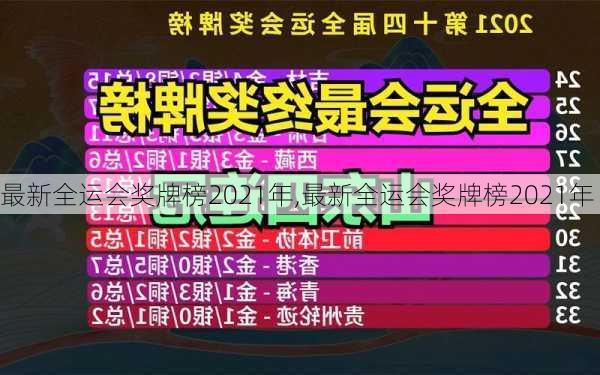 最新全运会奖牌榜2021年,最新全运会奖牌榜2021年