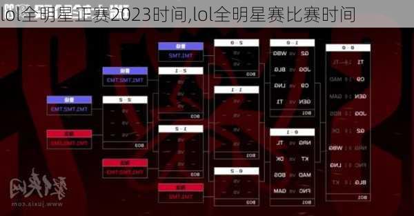 lol全明星正赛2023时间,lol全明星赛比赛时间