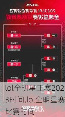 lol全明星正赛2023时间,lol全明星赛比赛时间