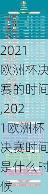 2021欧洲杯决赛的时间,2021欧洲杯决赛时间是什么时候