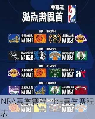 NBA赛季赛程,nba赛季赛程表