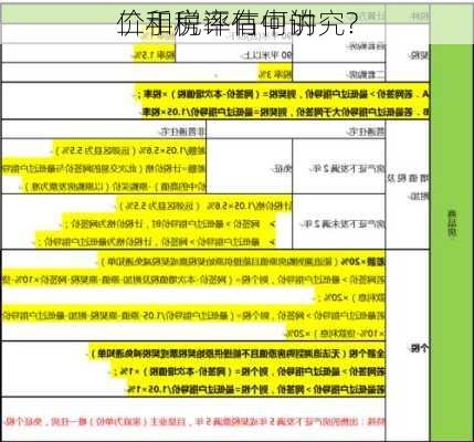 二手房评估中的
价和税率有何讲究?