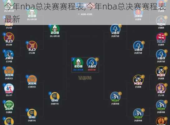 今年nba总决赛赛程表,今年nba总决赛赛程表最新