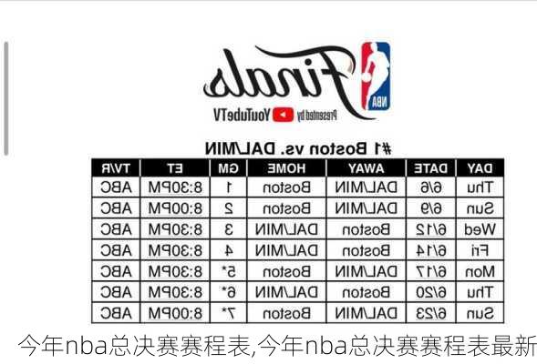 今年nba总决赛赛程表,今年nba总决赛赛程表最新