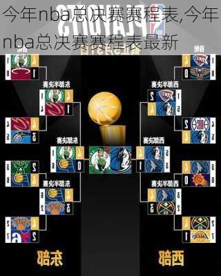 今年nba总决赛赛程表,今年nba总决赛赛程表最新