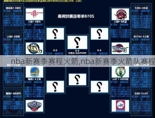 nba新赛季赛程火箭,nba新赛季火箭队赛程