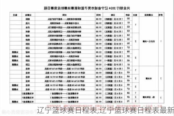 辽宁篮球赛日程表,辽宁篮球赛日程表最新