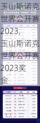 玉山斯诺克世界公开赛2023,玉山斯诺克世界公开赛2023奖金