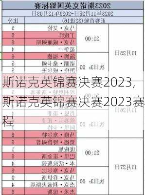 斯诺克英锦赛决赛2023,斯诺克英锦赛决赛2023赛程