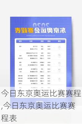 今日东京奥运比赛赛程,今日东京奥运比赛赛程表