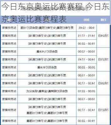 今日东京奥运比赛赛程,今日东京奥运比赛赛程表