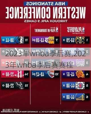 2023年wnba季后赛,2023年wnba季后赛赛程