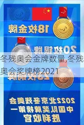 冬残奥会金牌数量,冬残奥会奖牌榜2021