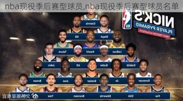 nba现役季后赛型球员,nba现役季后赛型球员名单