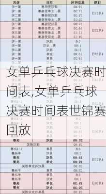 女单乒乓球决赛时间表,女单乒乓球决赛时间表世锦赛回放