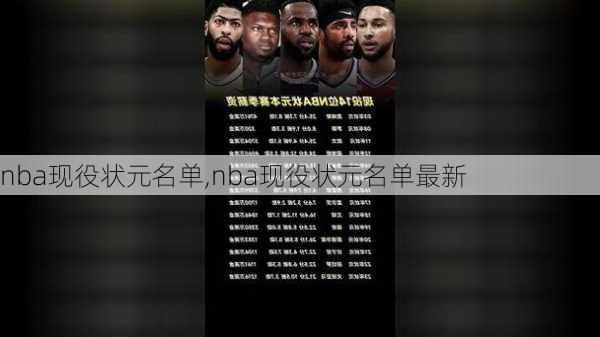 nba现役状元名单,nba现役状元名单最新